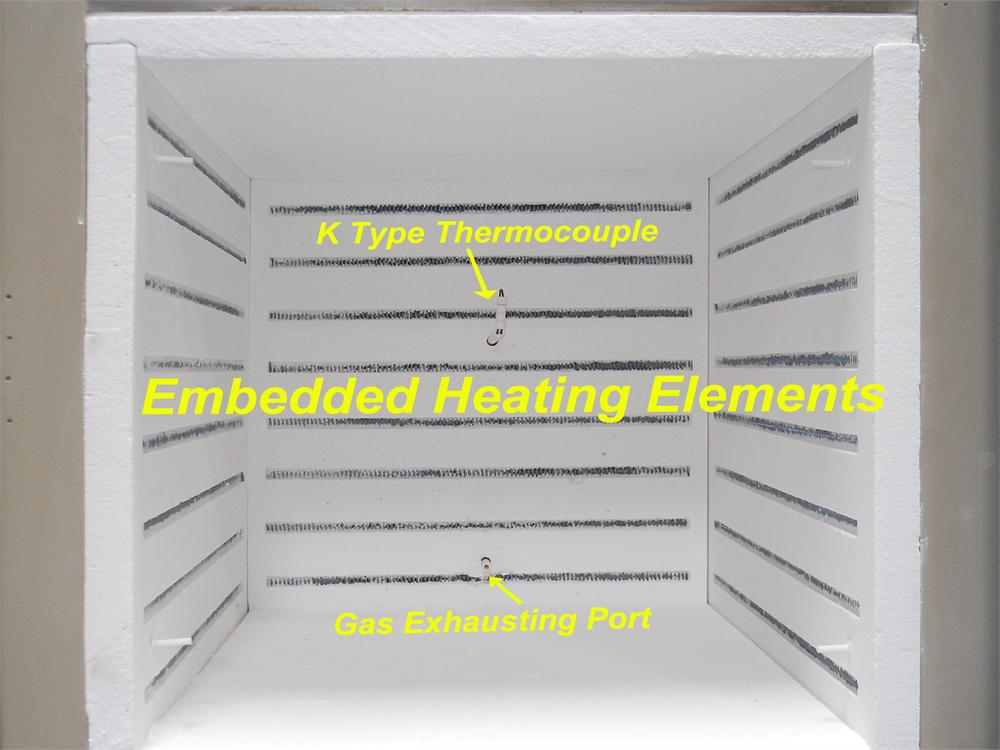 Large box furnace