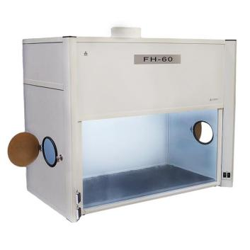 Mini box furnace
