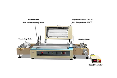 Connaissez-vous les applications de la petite machine de revêtement multifonctionnelle ?