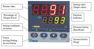 high temperature laboratory furnace