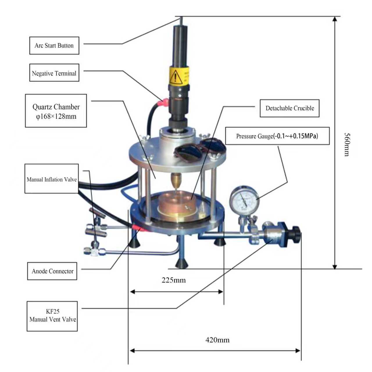 Arc Melting Furnace