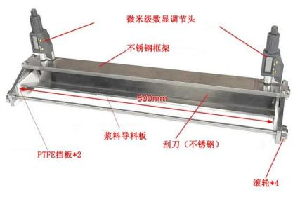 lab automatic film coater