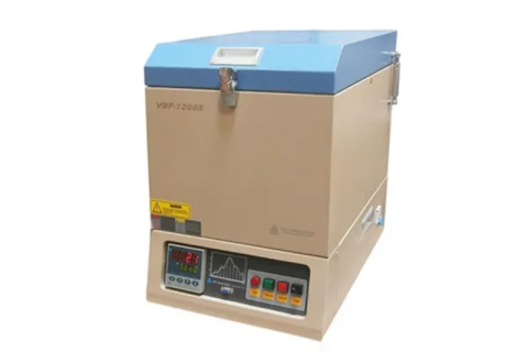 How Do We Calculate the Power Consumption of a Box Furnace?