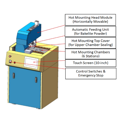 hot mounting press for metallographic samples