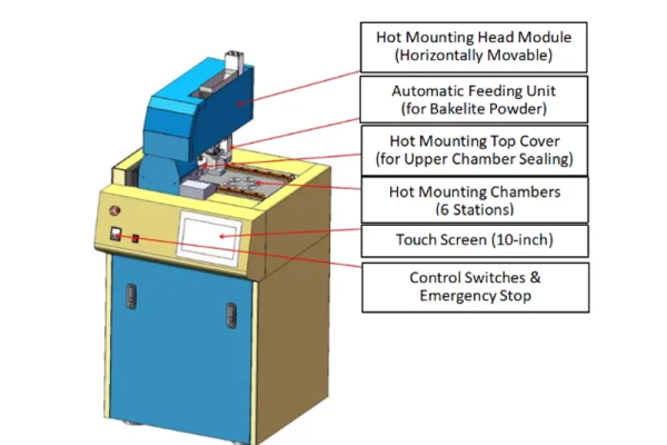 In-depth Analysis of the HXQ-25-6 Six-Station Metallographic Hot Mounting Press