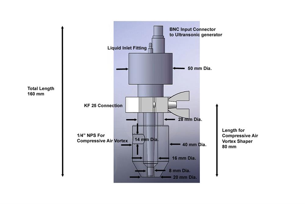 Laboratory Coating Pneumatic Shaping Spray Nozzles