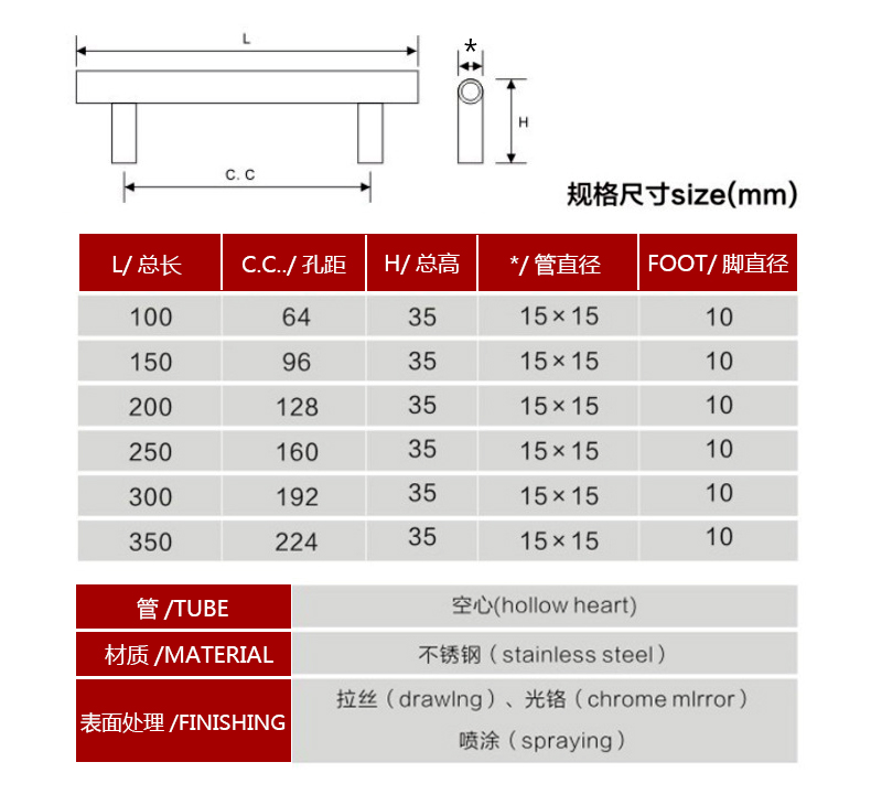 t type kitchen cabinet handle