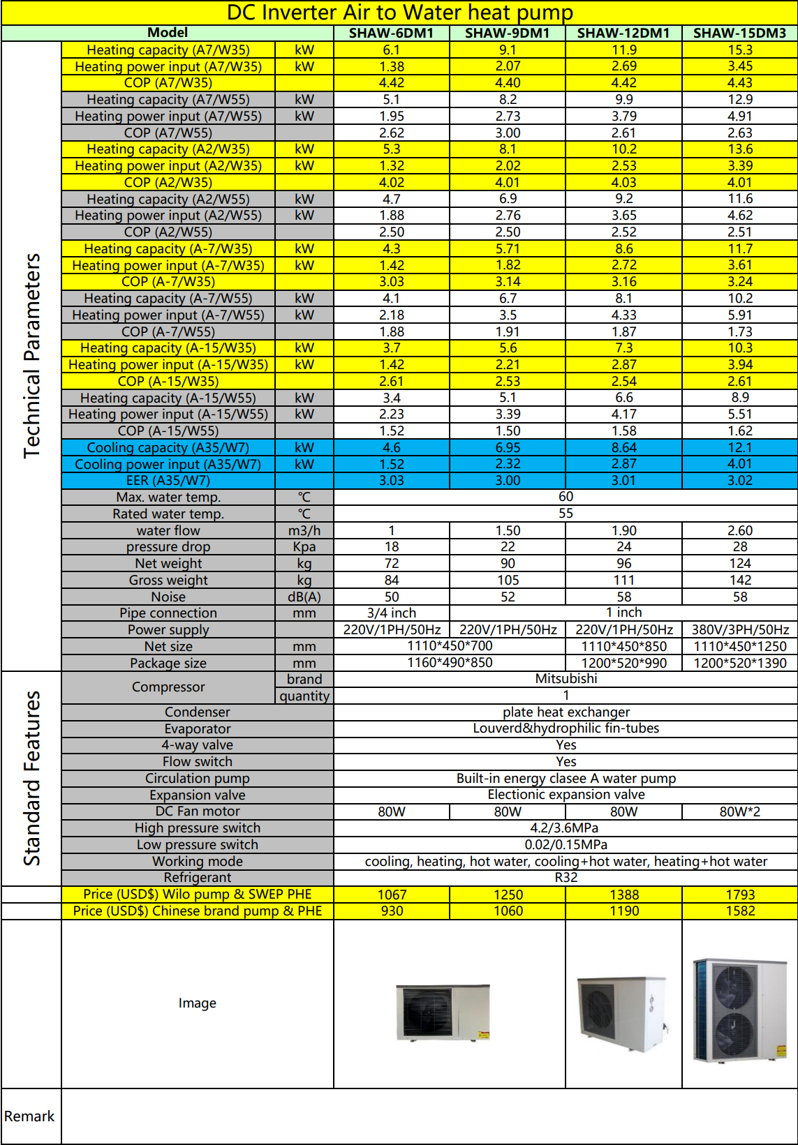 heat pump