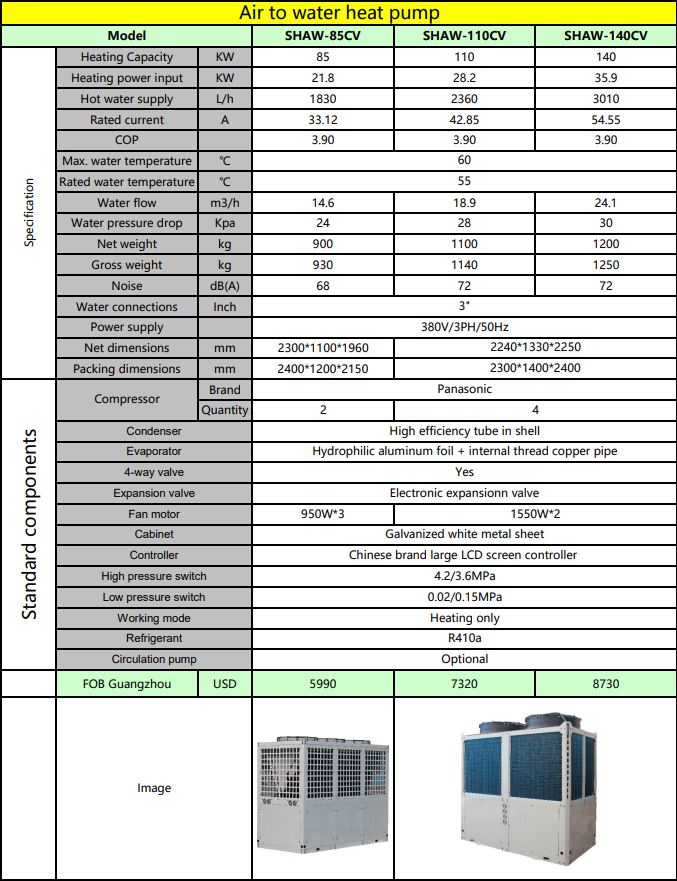 Air to Water Heat Pump