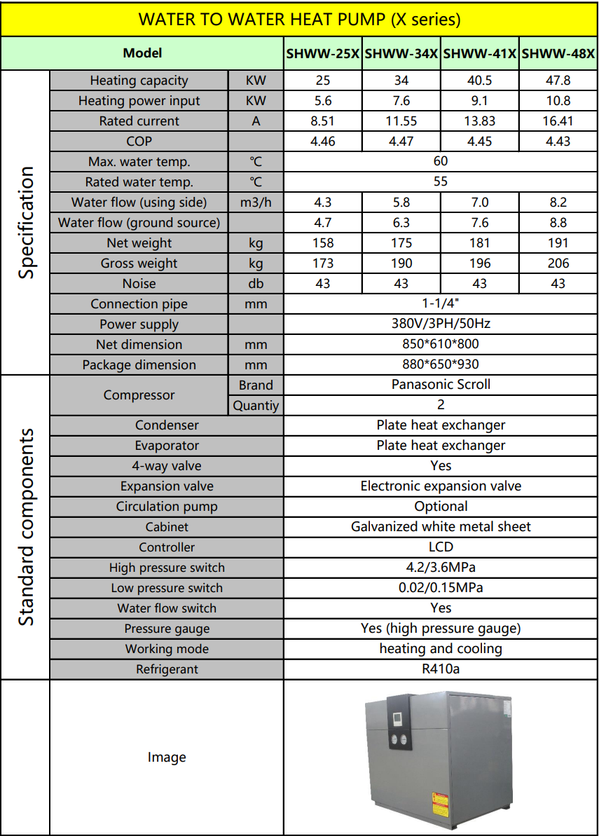 Ground Source Heat Pump