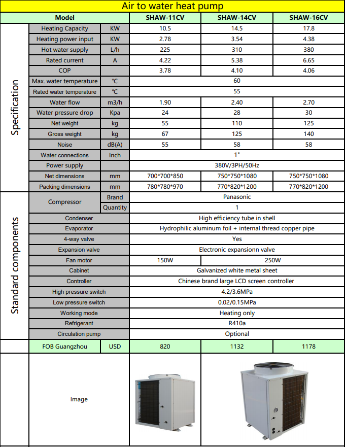 Air to Water Heat Pump