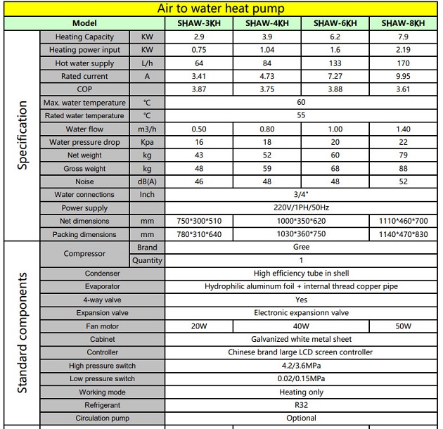 air to water heat pump