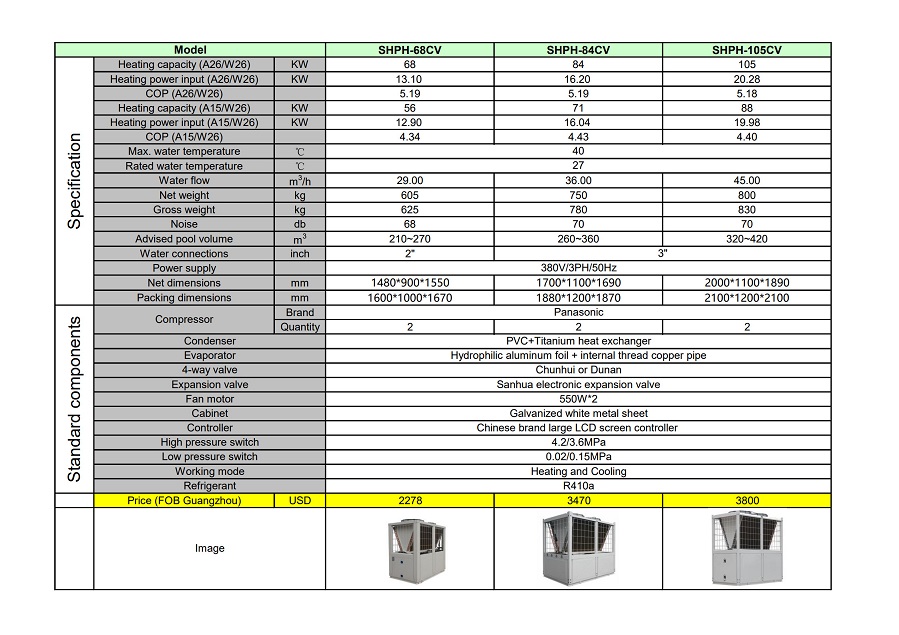 swimming pool heat pump