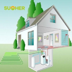 Are Ground Source Heat Pumps Worth It?