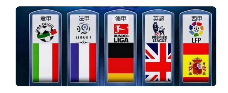 Conocimiento del fútbol: ¿Cuáles son las cinco ligas principales de fútbol?