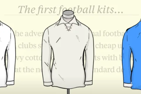 Una breve storia dello sviluppo delle maglie da calcio