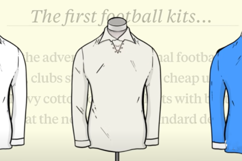 Una breve historia del desarrollo de las camisetas de fútbol.
