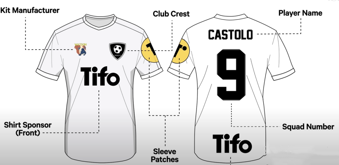 soccer jerseys