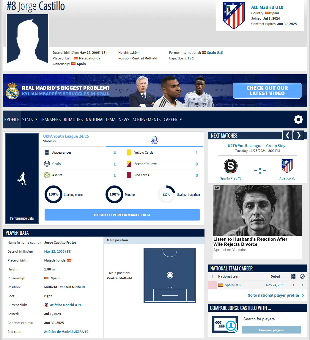 Player Atletico Madrid