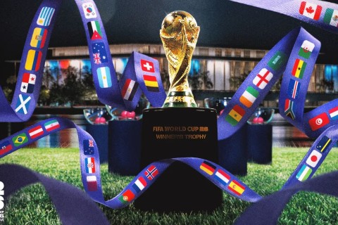 2026 FIFA World Cup Final Draw Procedures