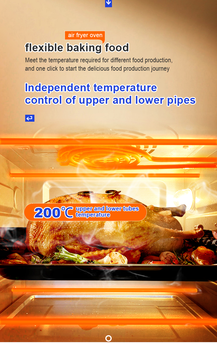 How to Use Oven for Baking