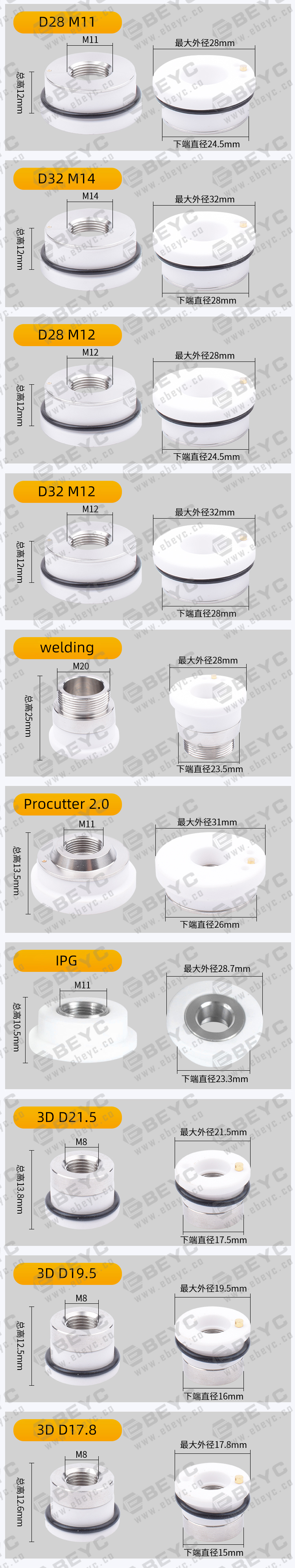 wsx laser nozzle holder