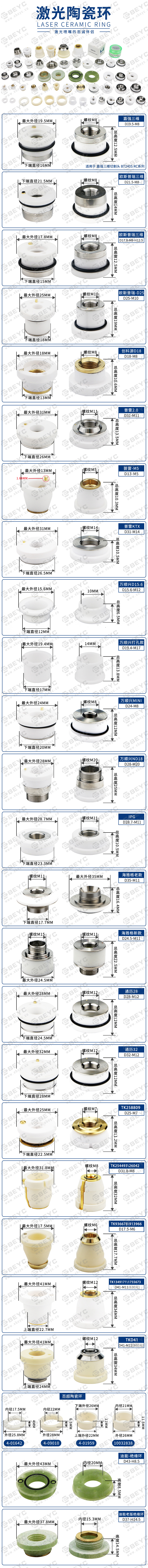 laser nozzle holder types