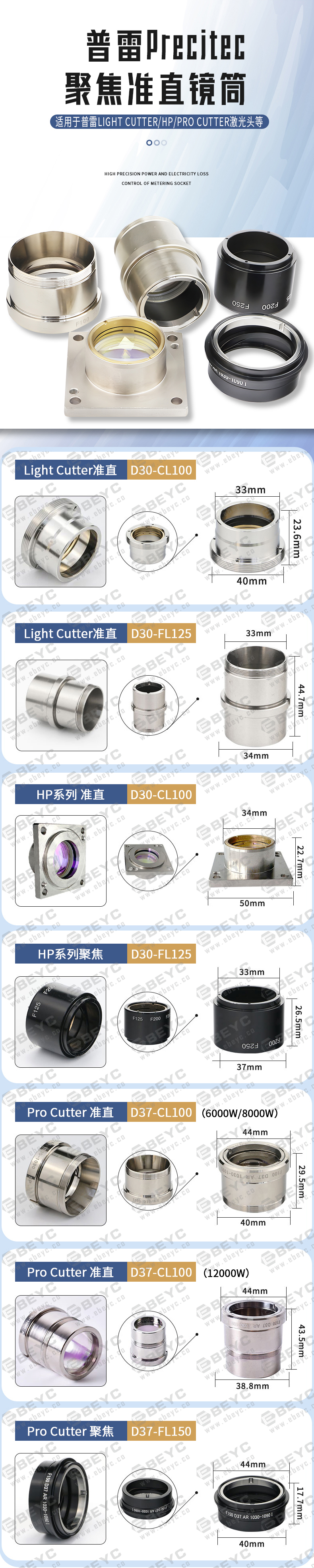 d37 f200 focusing lens