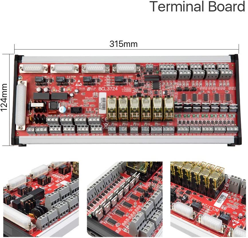 fscut bcl3724