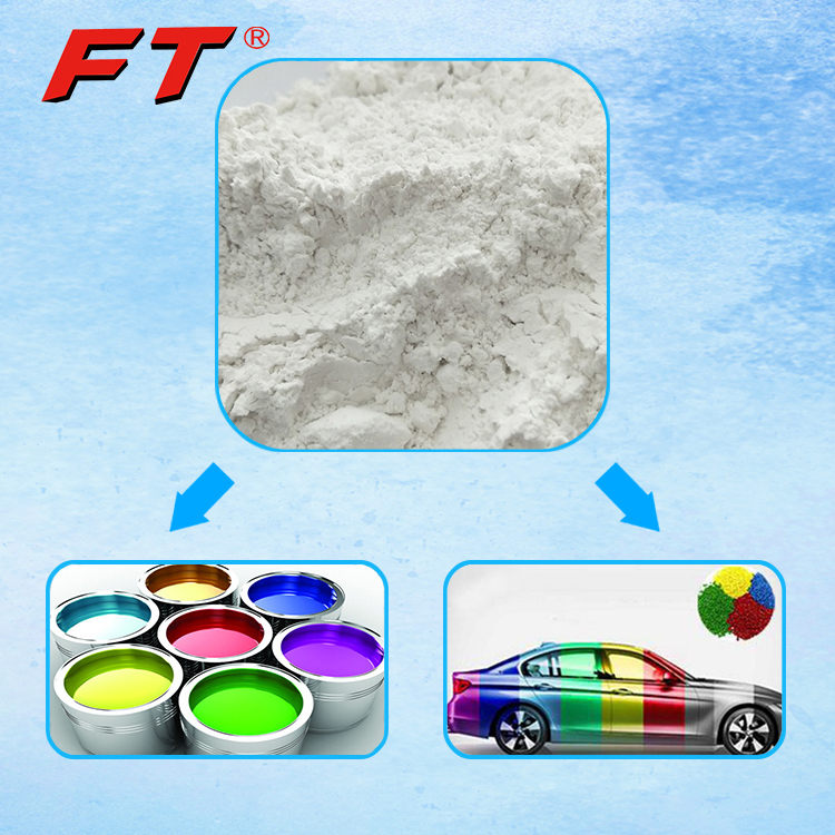 Talc For Automotive Paints