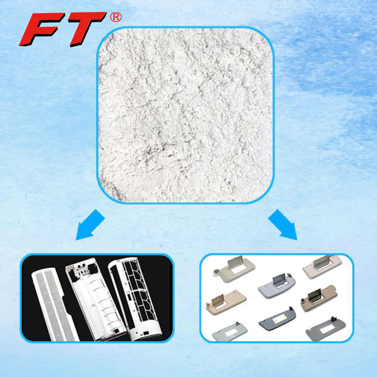 talc for plastic molding