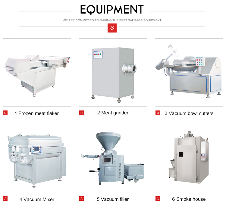 sausage food processing machine