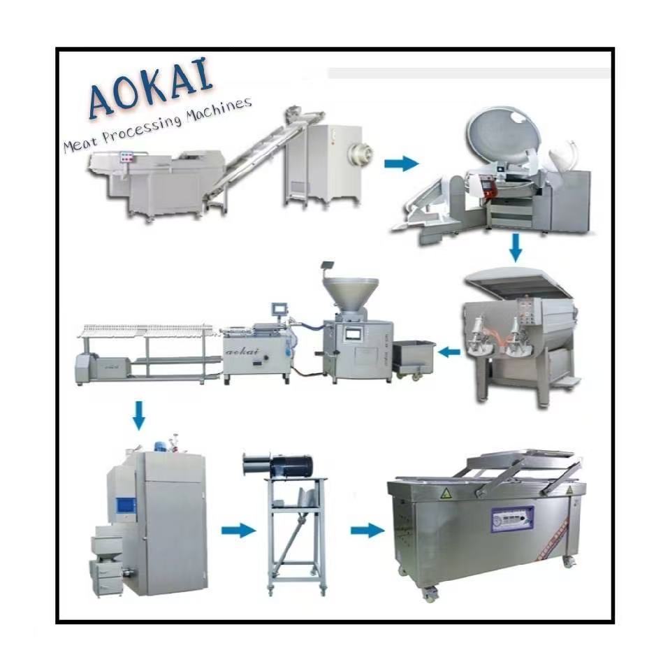 meat processing machines