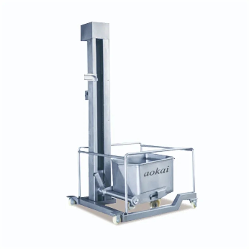 Sausage Packaging Machines