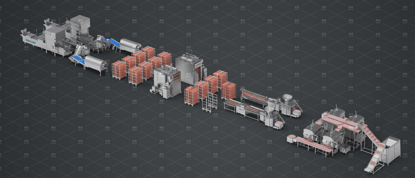 Sausage Packaging Machines
