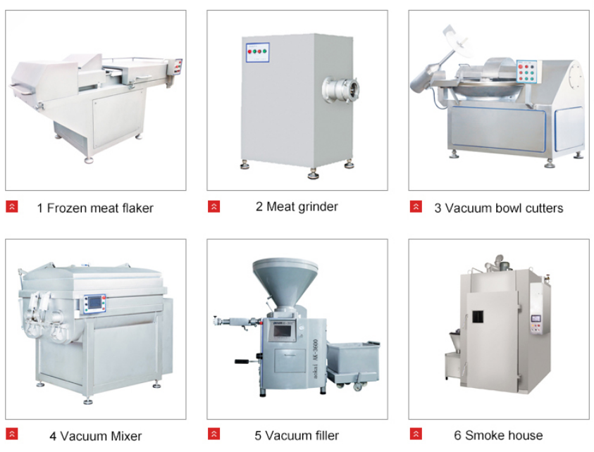 sausage filling and tying machine