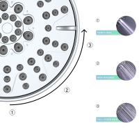 Luxury Descaling Round Installing Shower Head