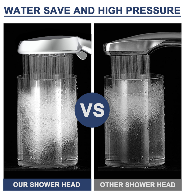 Bathroom High Pressure Handheld Rainforest Shower Head