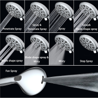 Ручные съемные душевые распылители с ручным управлением