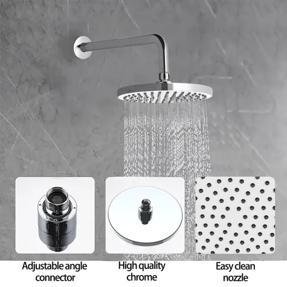 Market analysis of sanitary ware industry