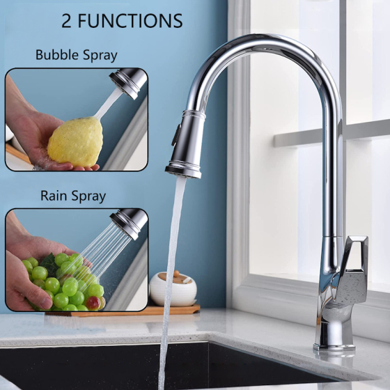Kitchen faucet market trends