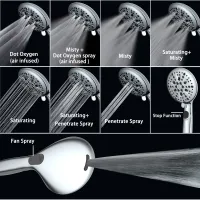 9 Funktionen mit Handbrause, Spa-Handbrause in der Badewanne