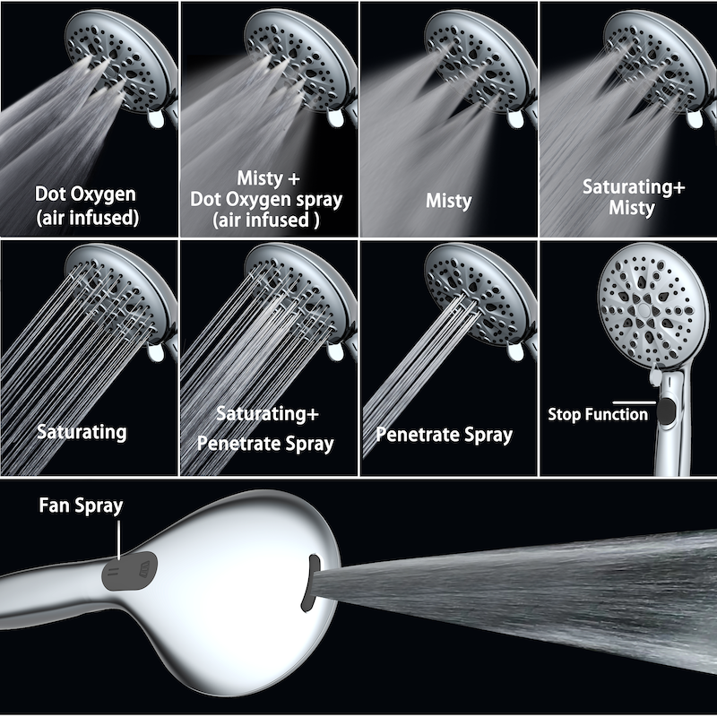 bathtub shower head