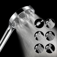 سلسلة فلتر دش محمول متعدد الوظائف