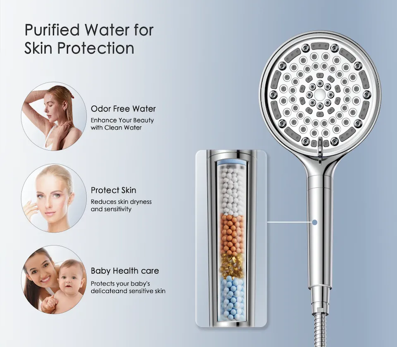 filtered shower head