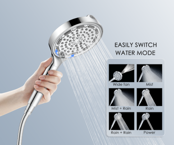 The Great Shower Head Water Flow Debate