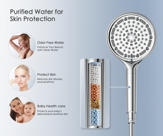 Why A Hand Shower With Filter Is Essential For Your Health?