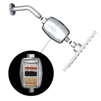 In che modo un soffione doccia filtrato migliora la pelle e i capelli?