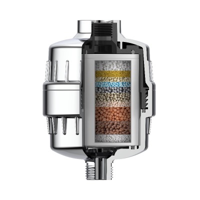 Why Are ABS Chrome Shower Filters Gaining Industry Attention?