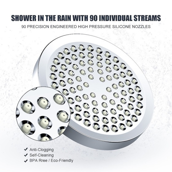 Pourquoi les embouts en silicone sont-ils utiles dans les pommes de douche ?